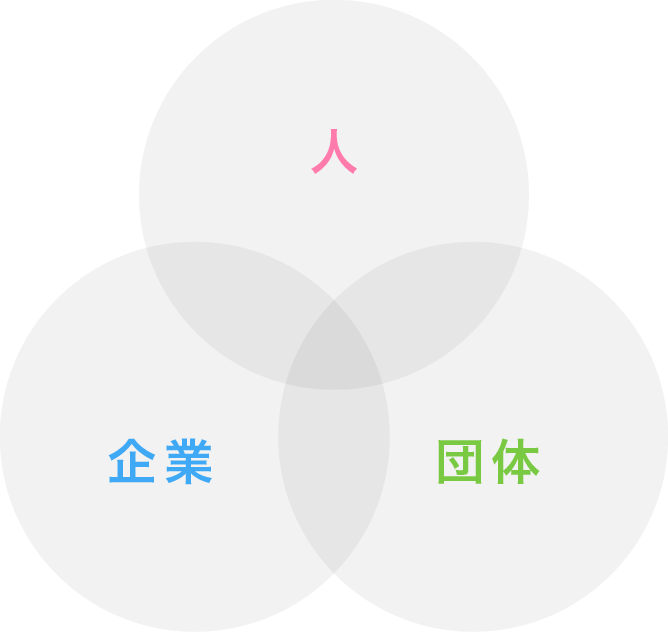 ビジョンのイラスト
