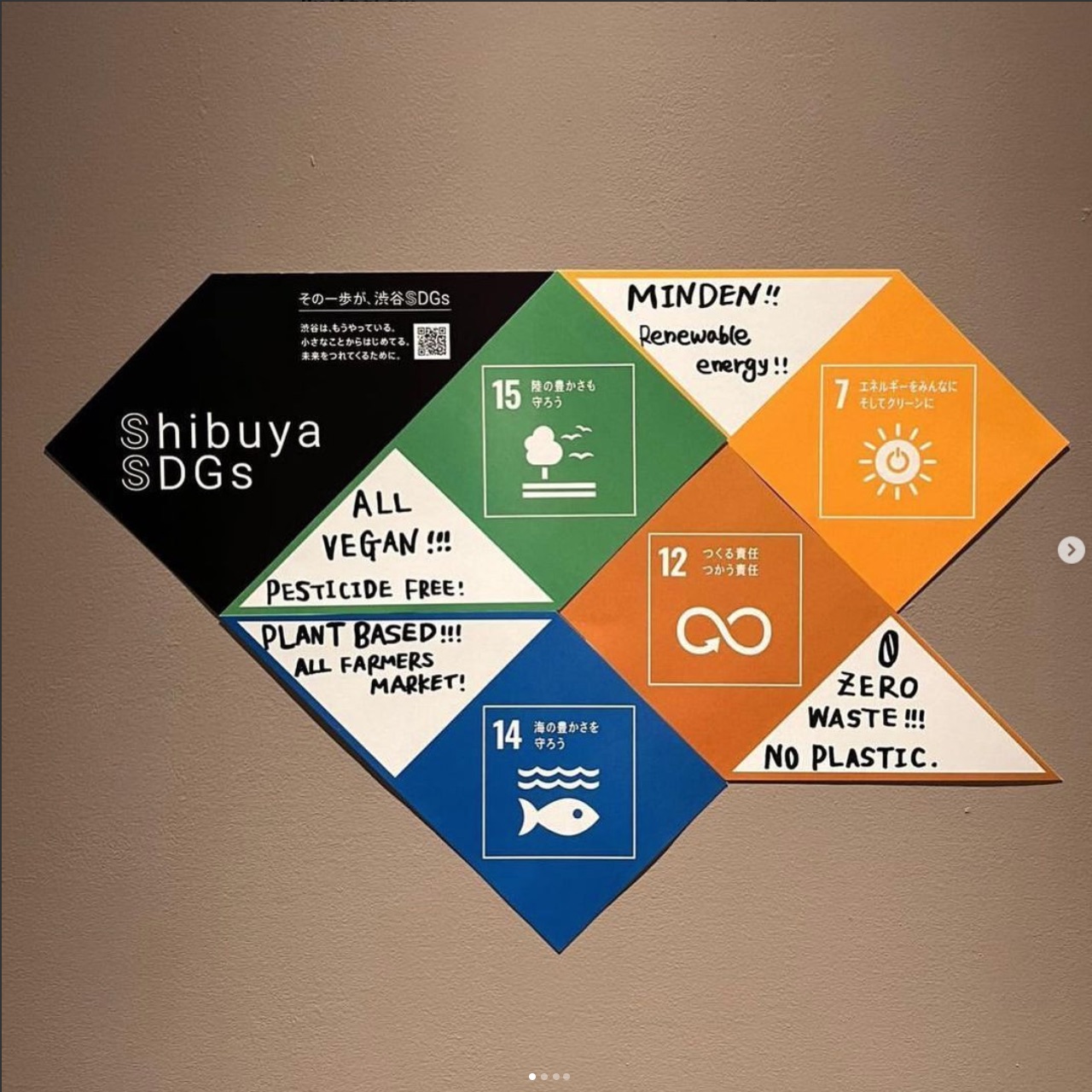 10THENUTSEXCHANGE富ケ谷 一般社団法人 渋谷区SDGs協会